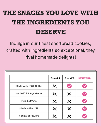 Ooh La Lemon Shortbread Cookie Bites, 5 oz — Case of 8
