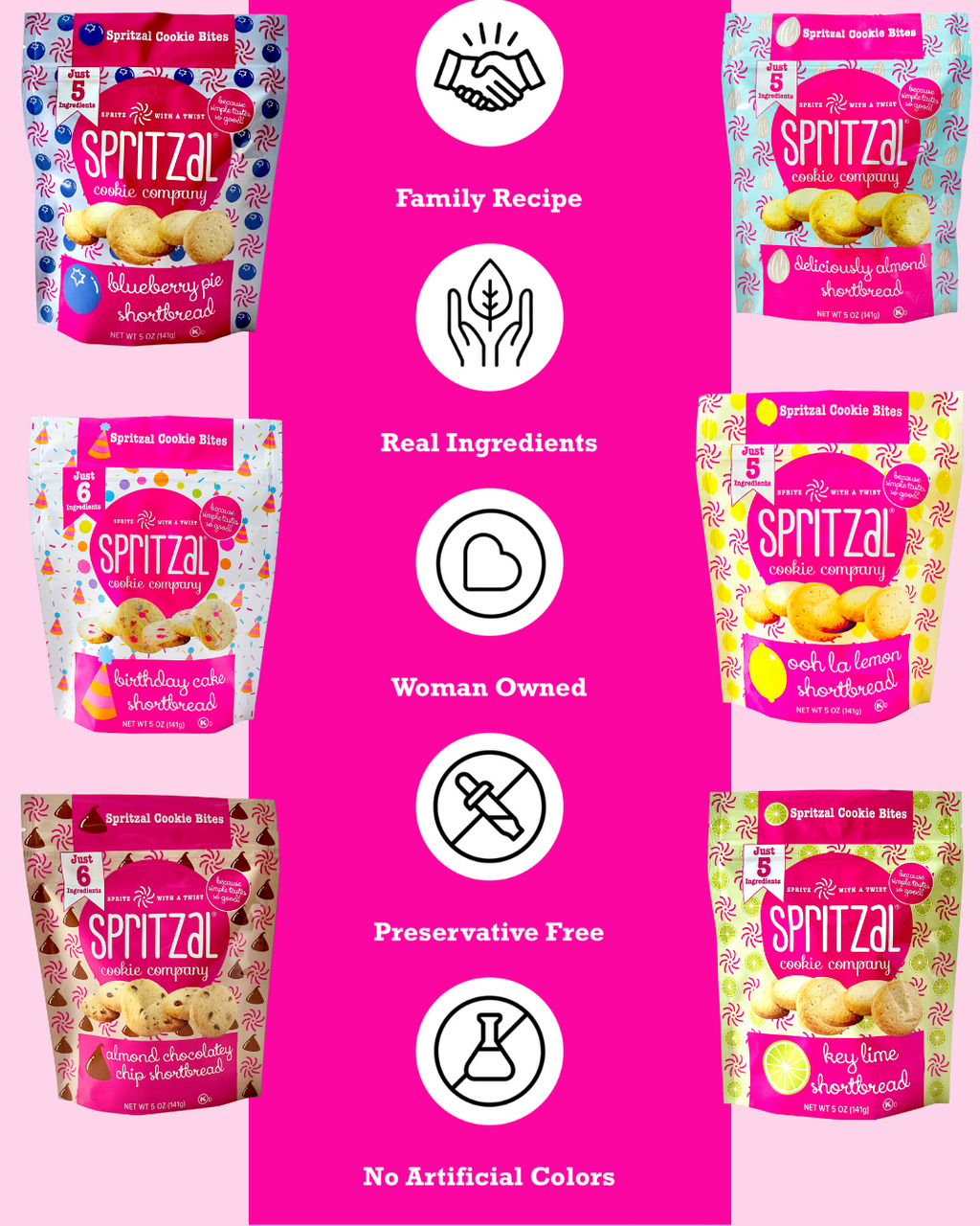 Birthday Cake Shortbread Cookie Bites 5oz- Case of 8